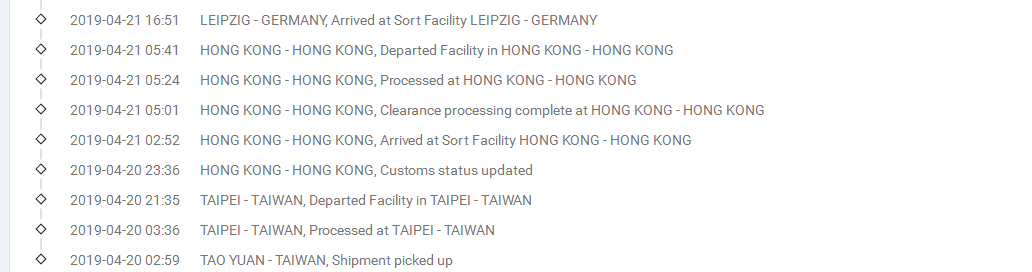 DHL專線-TW到葡萄牙簽收時效