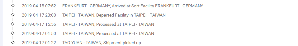 DHL專線-TW到奧地利簽收時效