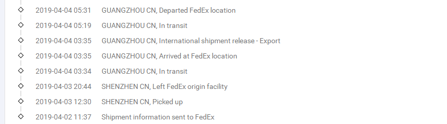 深圳聯邦-IP到英國簽收時效