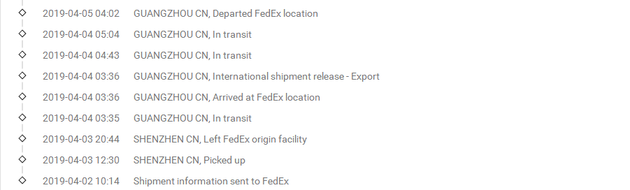 深圳聯邦快遞袋到馬來西亞簽收時效