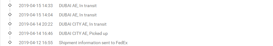 特惠Fedex-IP到加拿大簽收時效