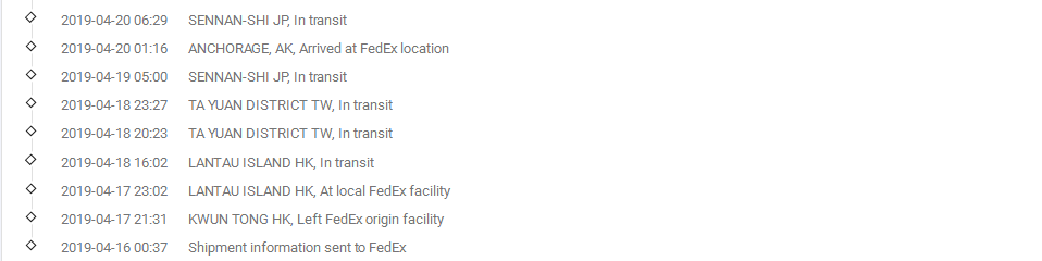 香港Fedex-標準IP到墨西哥簽收時效