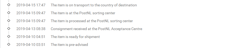 荷蘭掛號-B到法國簽收時效