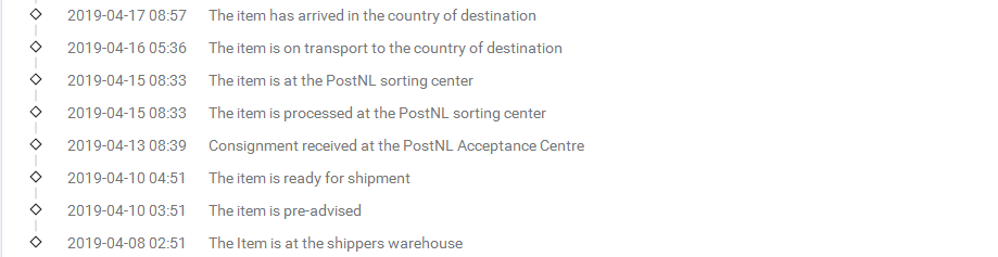 荷蘭掛號-B到奧地利簽收時效