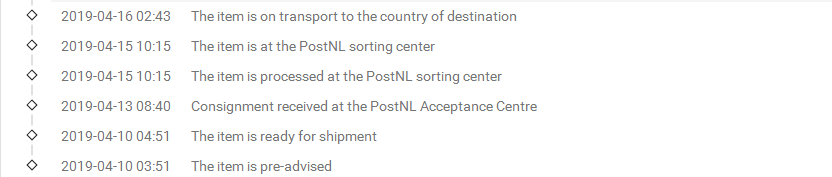 荷蘭掛號-B到比利時簽收時效