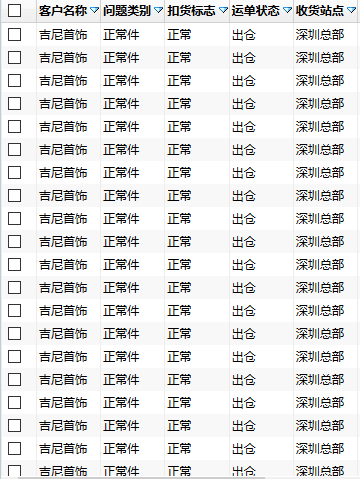 Shopee代發貨