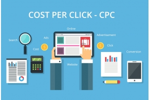 【Google Ads】什么時候廣告之間的競爭會導致CPC上漲？