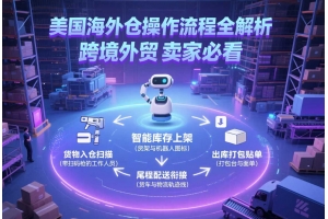 美國海外倉操作流程全解析，跨境外貿賣家必看