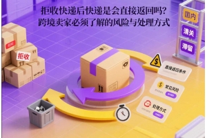 拒收快遞后快遞是會直接返回嗎？跨境賣家必須了解的風險與處理方式