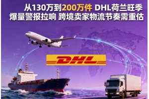 從130萬到200萬件 DHL荷蘭旺季爆量警報拉響 跨境賣家物流節奏需重估