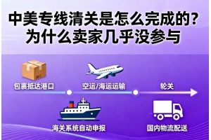 中美專線清關是怎么完成的？為什么賣家幾乎沒參與