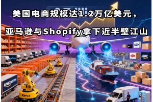 美國電商規模達1.2萬億美元，亞馬遜與Shopify拿下近半壁江山