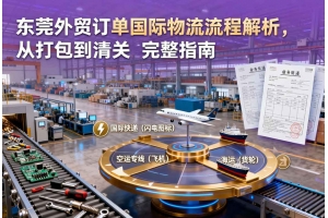東莞外貿訂單國際物流流程解析，從打包到清關完整指南
