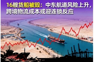 16艘貨船被毀：中東航道風險上升，跨境物流成本或迎連鎖反應