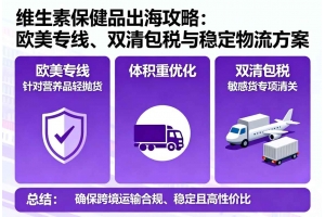 維生素保健品出海攻略：歐美專線、雙清包稅與穩定物流方案