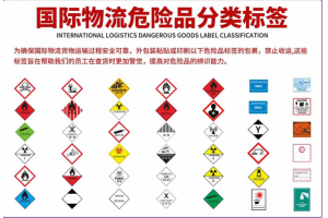 跨境發貨必看！危險品標志別亂貼，普通貨包裝避坑指南