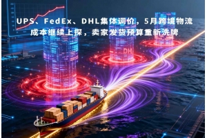 UPS、FedEx、DHL集體調價，5月跨境物流成本繼續上探，賣家發貨預算重新洗牌