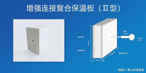 冬季取暖費太貴？這類房子的建筑材料，能讓你省下不少錢